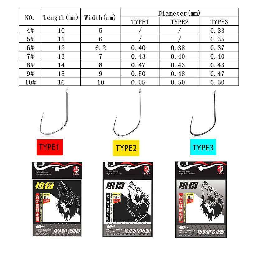 10pcs Non-barbed Competition Fish Hook Set of Sharp Hooks Tackle Goods Accessories for Fishing Fishery Material High Carbon Z260228