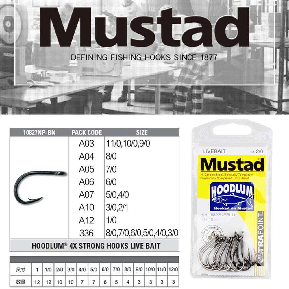 Mustad 10827 HOODLUM Single Fishing Hook High Carbon Precision Steel Big Eye Hooks For Bait Accessories size 1/0-12/0 Z260228
