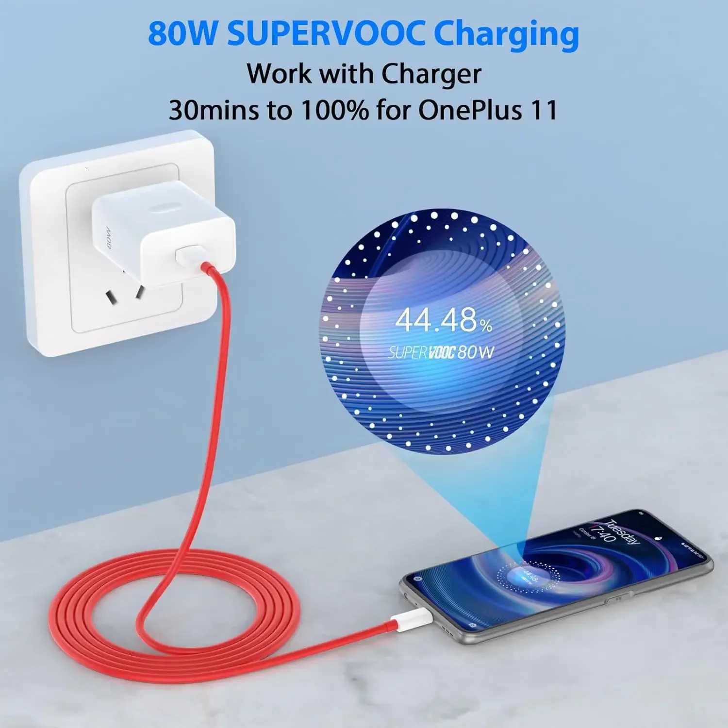 For For OnePlus 80W SuperVOOC EU Fast Wall Charger for OnePlus 10 11 12 Nord CE 2 3 Lite OPPO realme 10 GT NEO 2 3 Type C USB Cable X260228