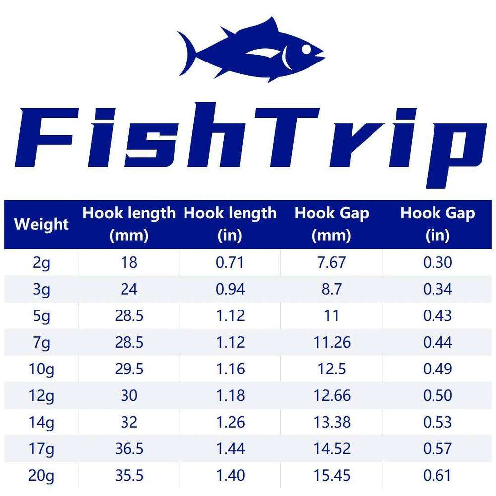 FishTrip 5~10pcs Ned Heads Fishing Hook 2g~17g Soft Lures Worm Hooks Weedless Jig Head for Freshwater & Saltwater Z260228