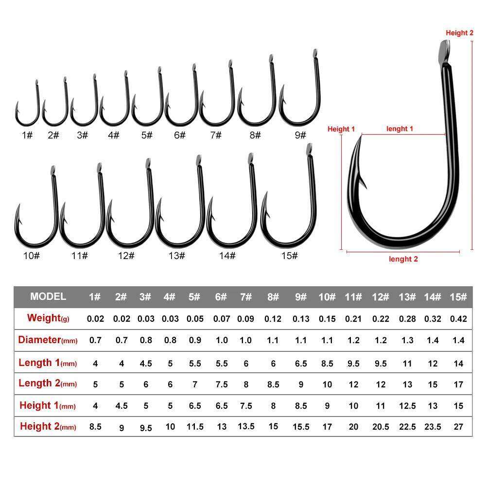 200pcs/lot 1#-15# Fishing Tackle Black Color Jig Big Treble Hooks SZ004 Single Hook Z260228