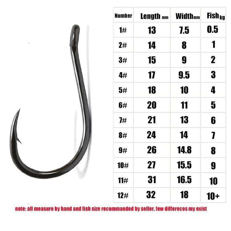50pcs/lot Coating High Carbon Stainless Steel Barbed Sharped Circle Fish Hooks For Fishing Carp Bass Octopus Z260228
