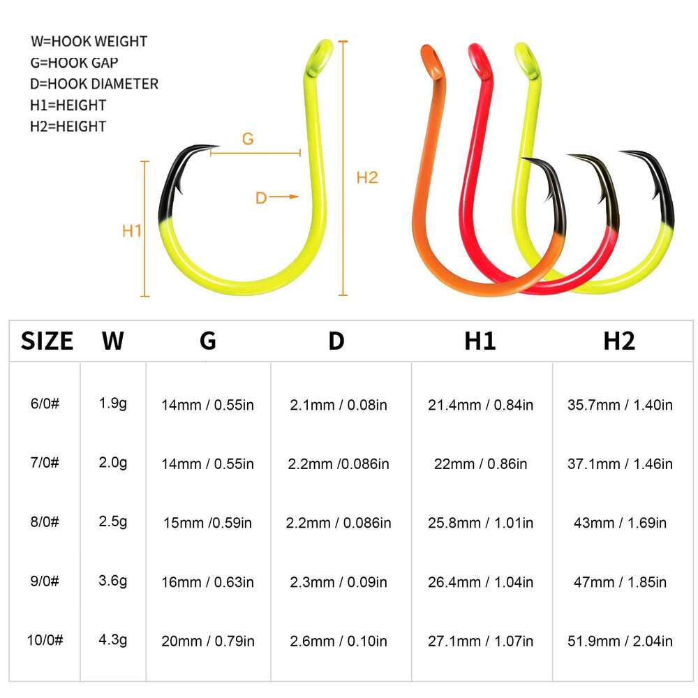 ZYZ 4~8pcs/Lot Circle 6/0# 7/0# 8/0# 9/0# 10/0# Fluorescent Coating Hawksbill Hook Saltwater Freshwater Fishing Hooks Z260228
