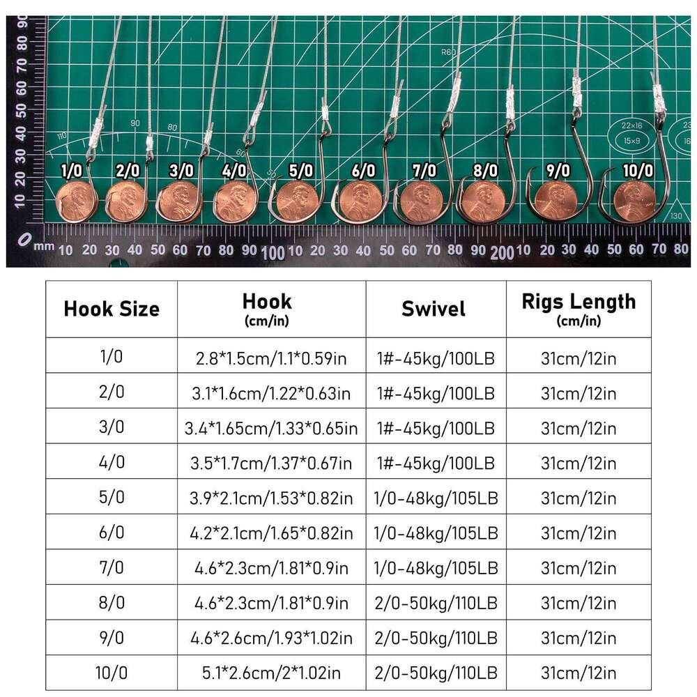 5pcs Rigs Octopus Circle Hooks with Stainless Steel Wire Leaders Catfish Hook Surf Fishing Rig Bass Z260228