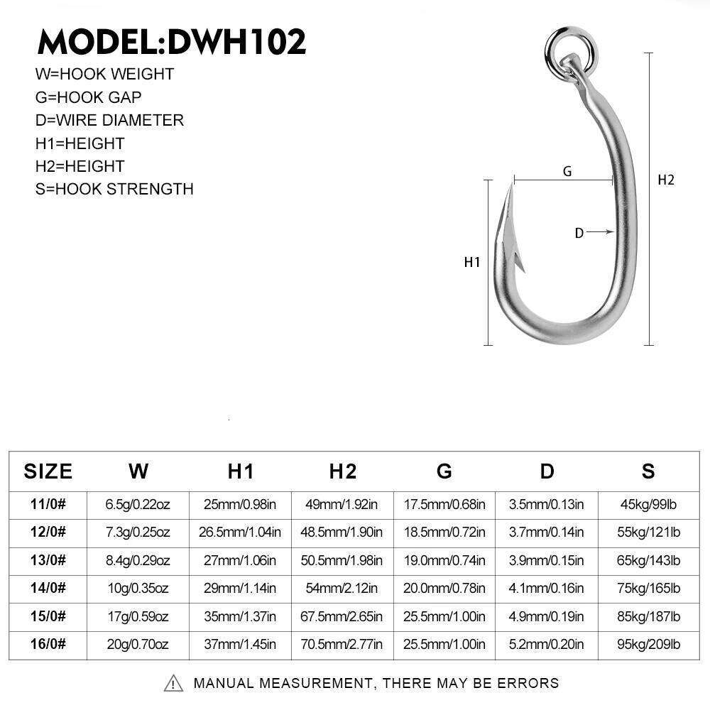 PROBEROS 5PCS Stainless Steel Fishing Hook, 99-209LB Max Tension, Suitable for Tuna, Marlin, Sailfish, Swordfish Z260228