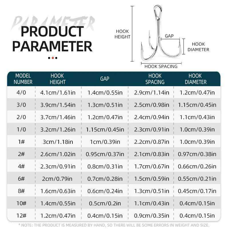 10 Pcs Big size Anchor Ultra Strong Shark Tuna Triple Treble Hooks Stainless Steel Jigging Barbed Sea Peche Fishing Hook Z260228