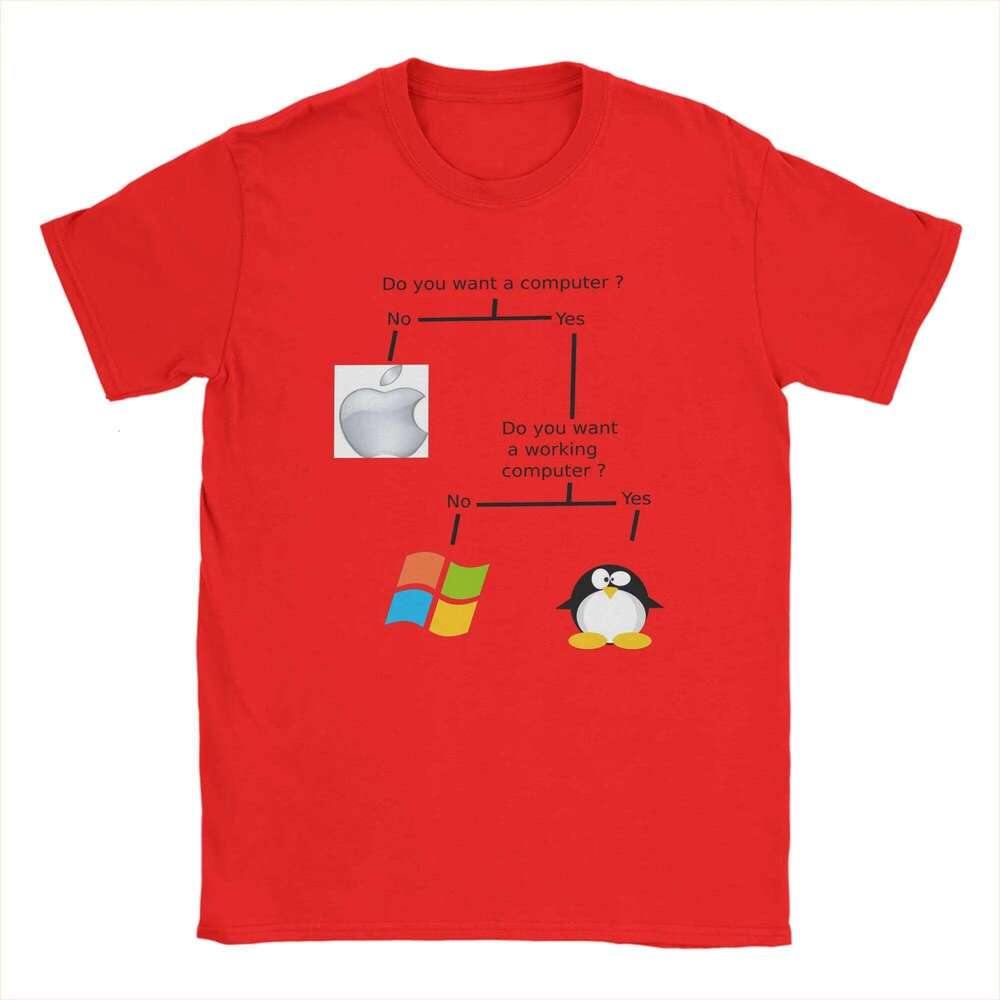 Linux Operating System Tux Penguin Men's women T Shirt Humor Tees Short Sleeve Round Neck T-Shirts Plus Size Tops C260228 - view 6
