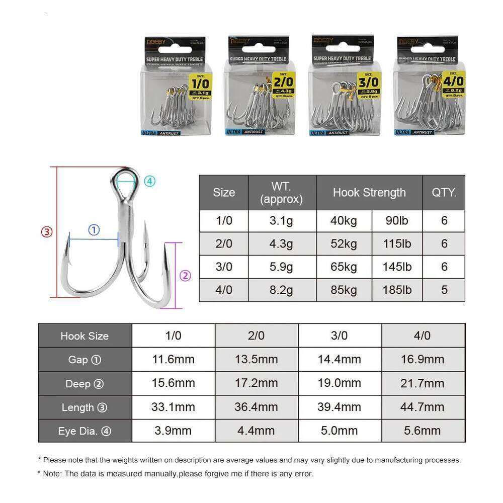 NOEBY Heavy Class Treble Big Game Tackle 1/0 2/0 3/0 4/0 6066 4X Hi Carbon Steel Antirust Forged Shark Fishing Hook Z260228