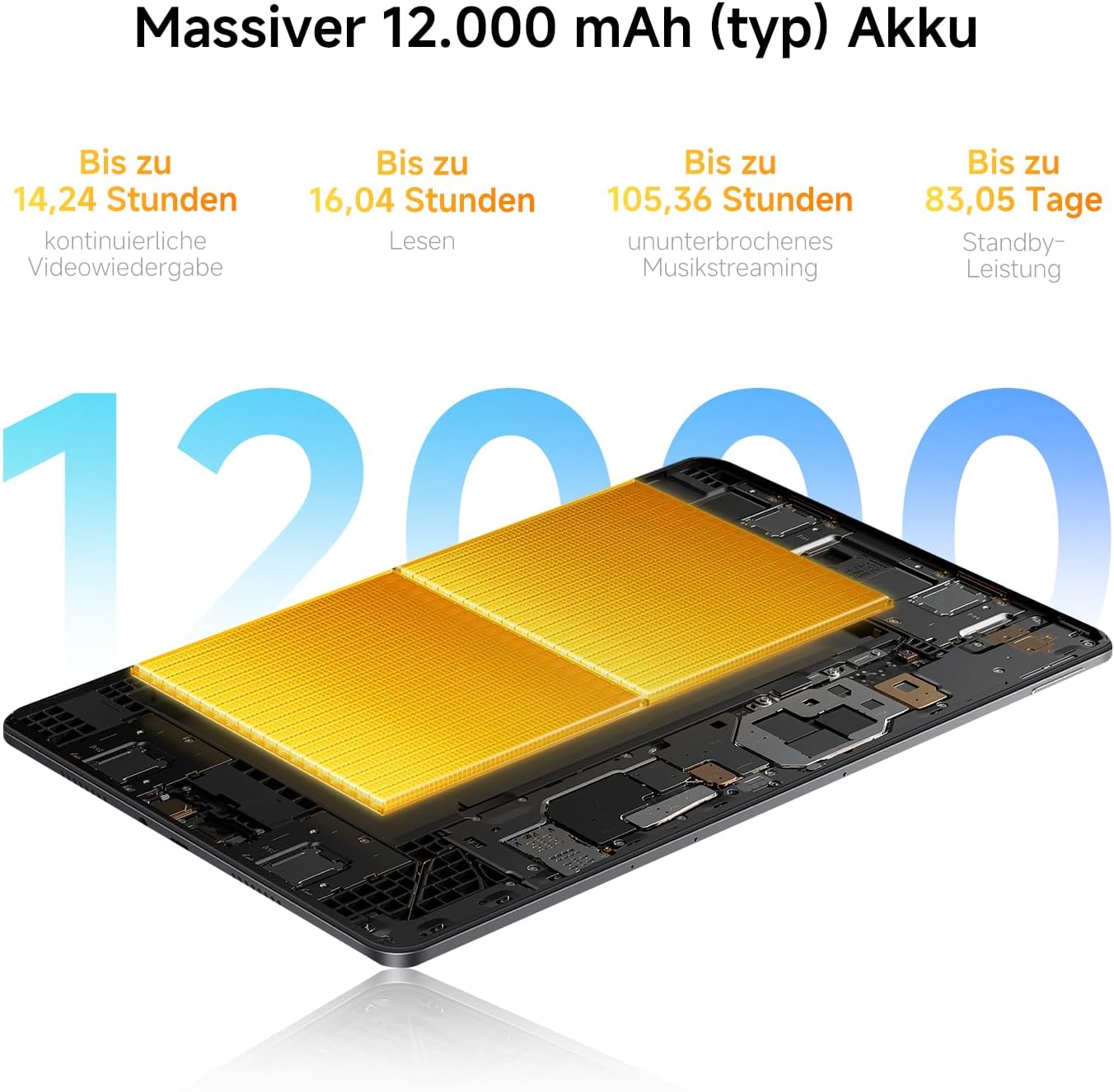 Xiaomi Tablet Redmi Pad 2 Pro Wifi 8+256GB / 8+128GB 12.1 Inch 2.5K 120Hz Display, Huge 12,000 mAh (Type) Battery, 4nm Processor