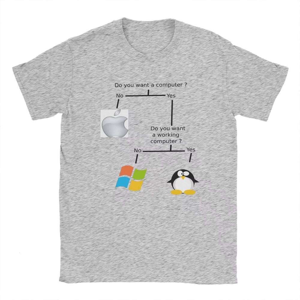 Linux Operating System Tux Penguin Men's women T Shirt Humor Tees Short Sleeve Round Neck T-Shirts Plus Size Tops C260228 - view 3