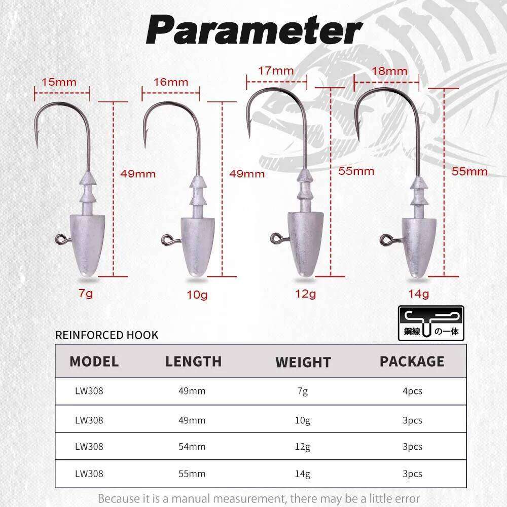 Hunthouse 7g 10g 12g 14g Jigging Hook Soft Lure Screw Jig Head For Big Shad Tool Fishing Tackle Equipment Z260228