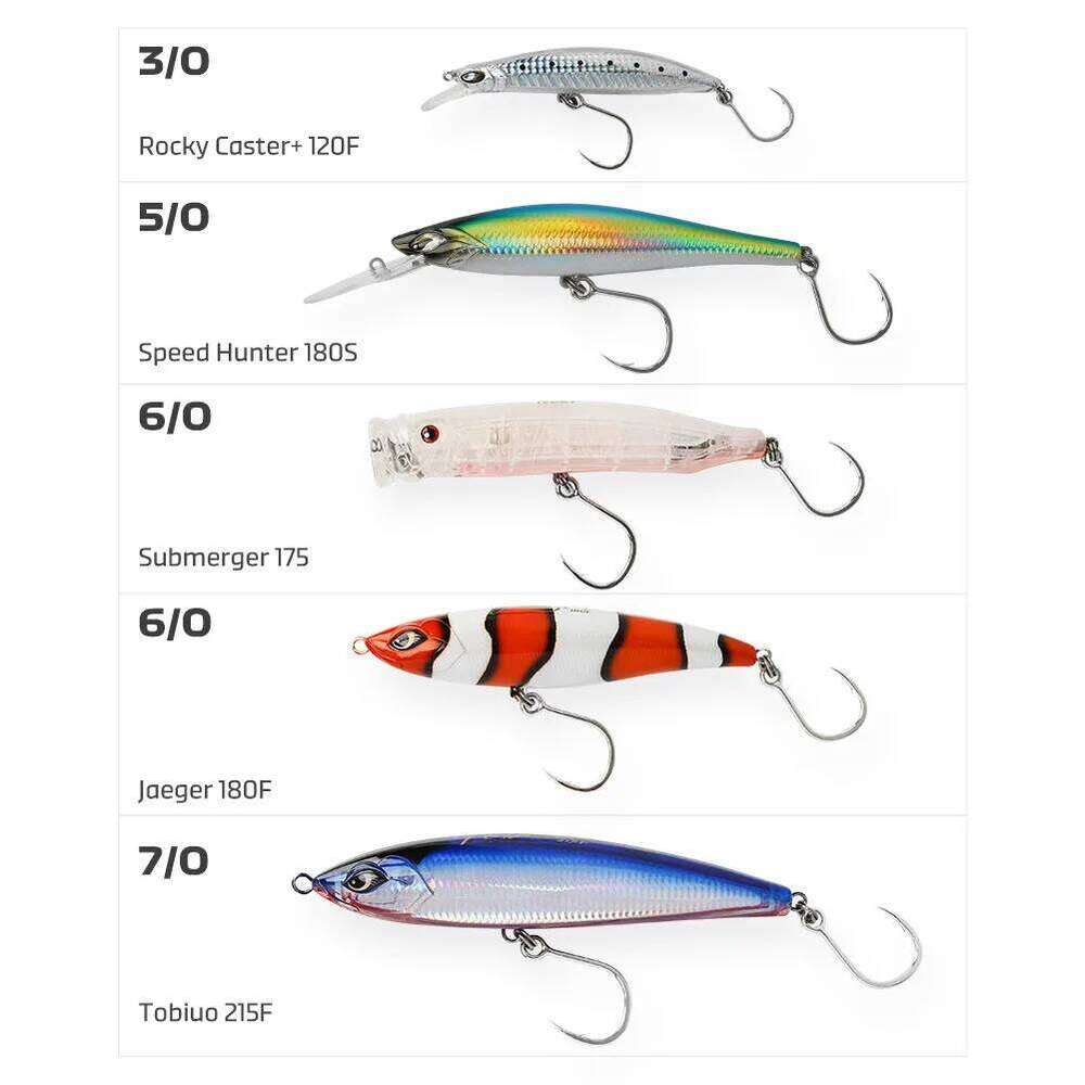 Noeby 5X Strong Hi-Carbon Steel Inline Single Big Game Saltwater Lure Casting Heavy Duty Poppers Fishing Tackle Hooks Z260228