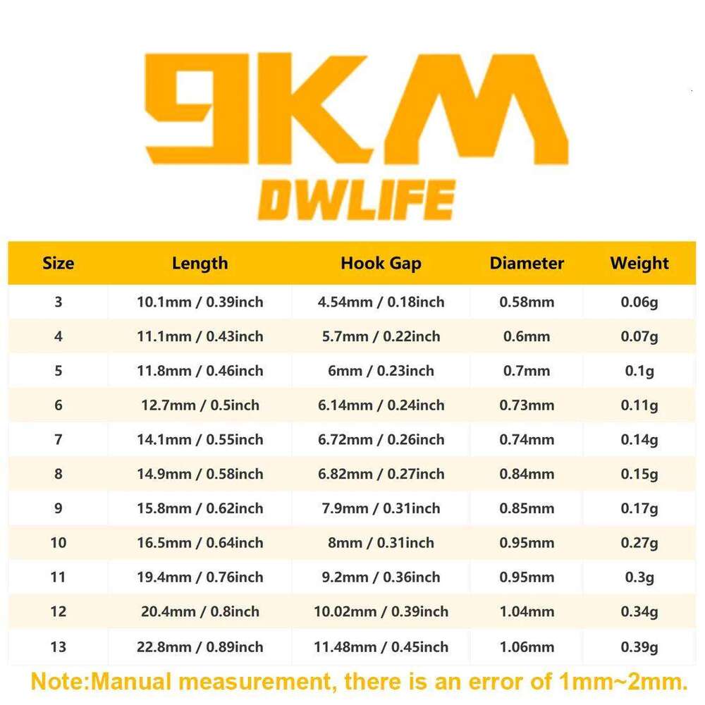 9KM 20Pcs Sprung Hooks Carp Bait Extra Strong Fishing Circle Hook for Freshwater Z260228