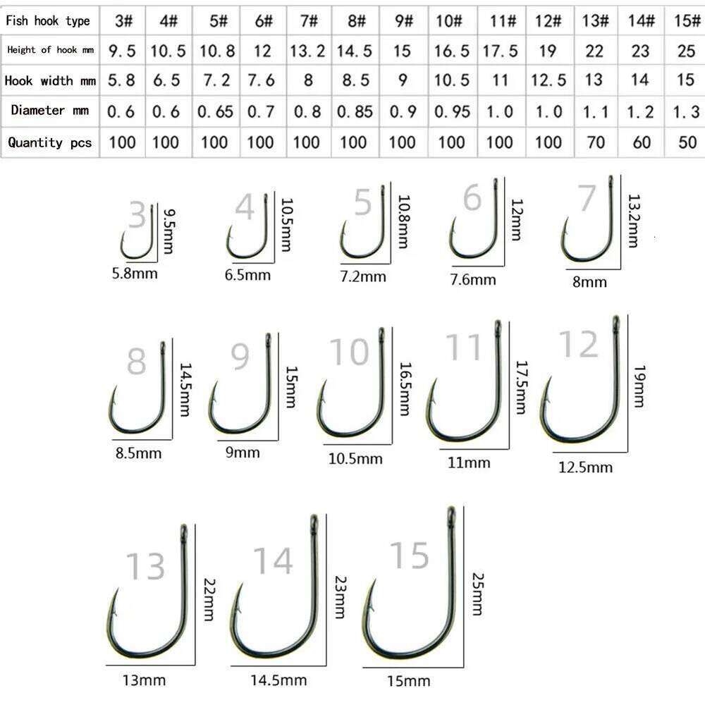 High Quality Accessorie Hot Sale Brand New Fish Hook Circle 100pcs Fishing Hooks Carbon Steel Z260228