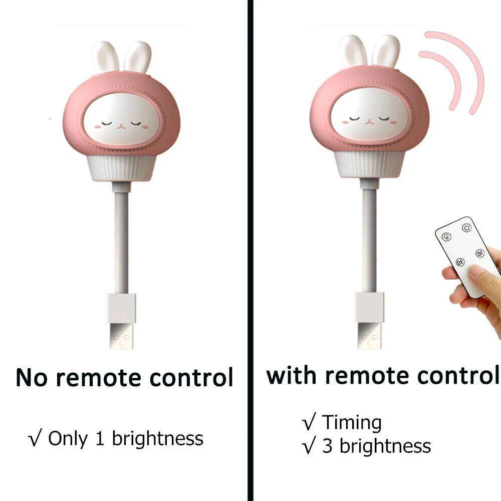 USB Cartoon Cute Night With Remote Control Babies Bedroom Decorative Feeding Light Bedside Tabe Lamp Xmas Gifts For Kids Z260227