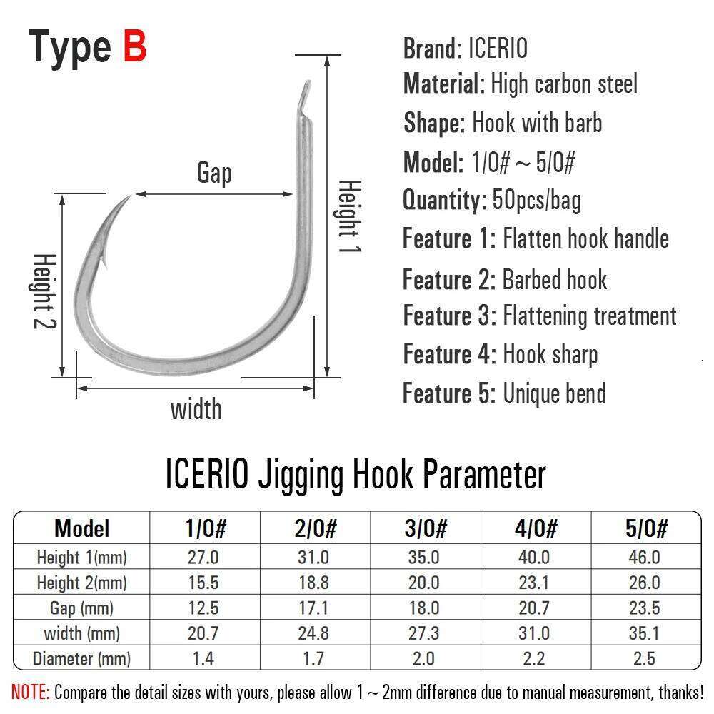 ICERIO 10PCS Matte Tin Coating Anti-Corrosion Saltwater Fish Hooks Spade end handle design For Assist Jigging Lure Hook 1/0-5/0# Z260228