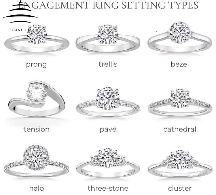 CHANG LAI Custom GIA IGI Certified 18k 14k Pure Gold Emerald Cut Diamond Rings Bezel Set CVD Diamond Engagement Ring - view 6