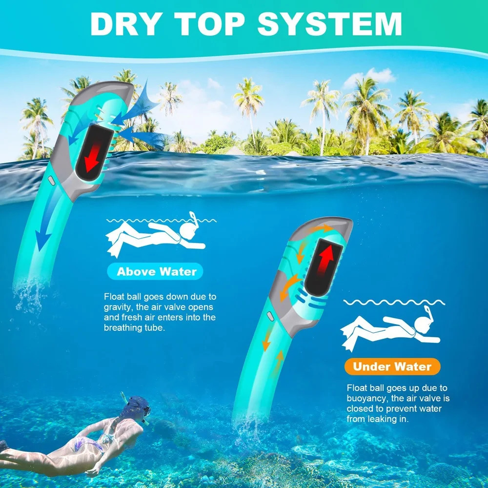 Myopia Diving Mask Snorkel Set Dry Top Nearsighted Swimming Googles Short Sighted Silicone Skirt Nearsightedness 10 to 90 260622 - view 7