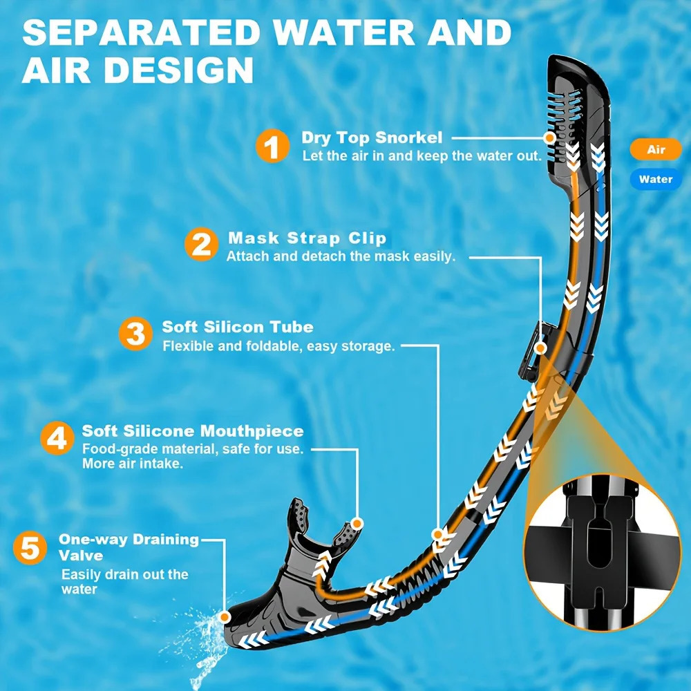 Myopia Diving Mask Snorkel Set Dry Top Nearsighted Swimming Googles Short Sighted Silicone Skirt Nearsightedness 10 to 90 260622 - view 6