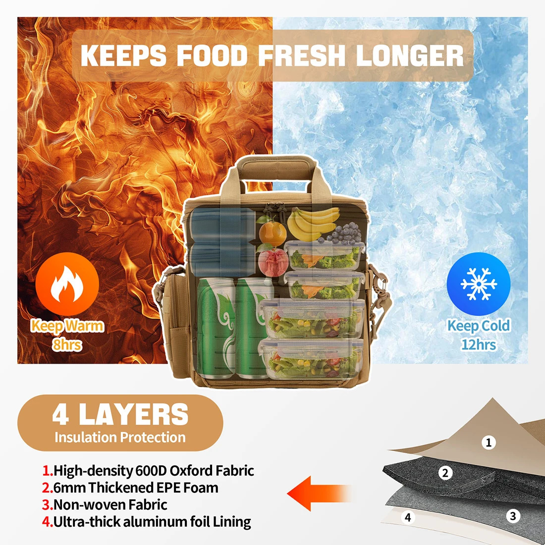 Tactical Lunch Box Expandable 18L Insulated Cooler Bag Leak Proof for Work Camping Outdoor Picnic MOLLE Weave Strap w260624 - view 5
