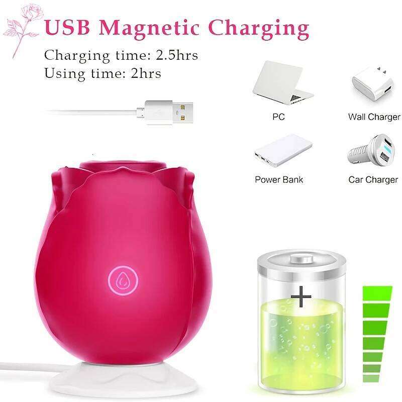 Rose Vibrator Toy Powerful Sucking Women Vacuum Stimulator Oral Nipple Clit Sucker Sex Toys Goods for Female Adults - view 3