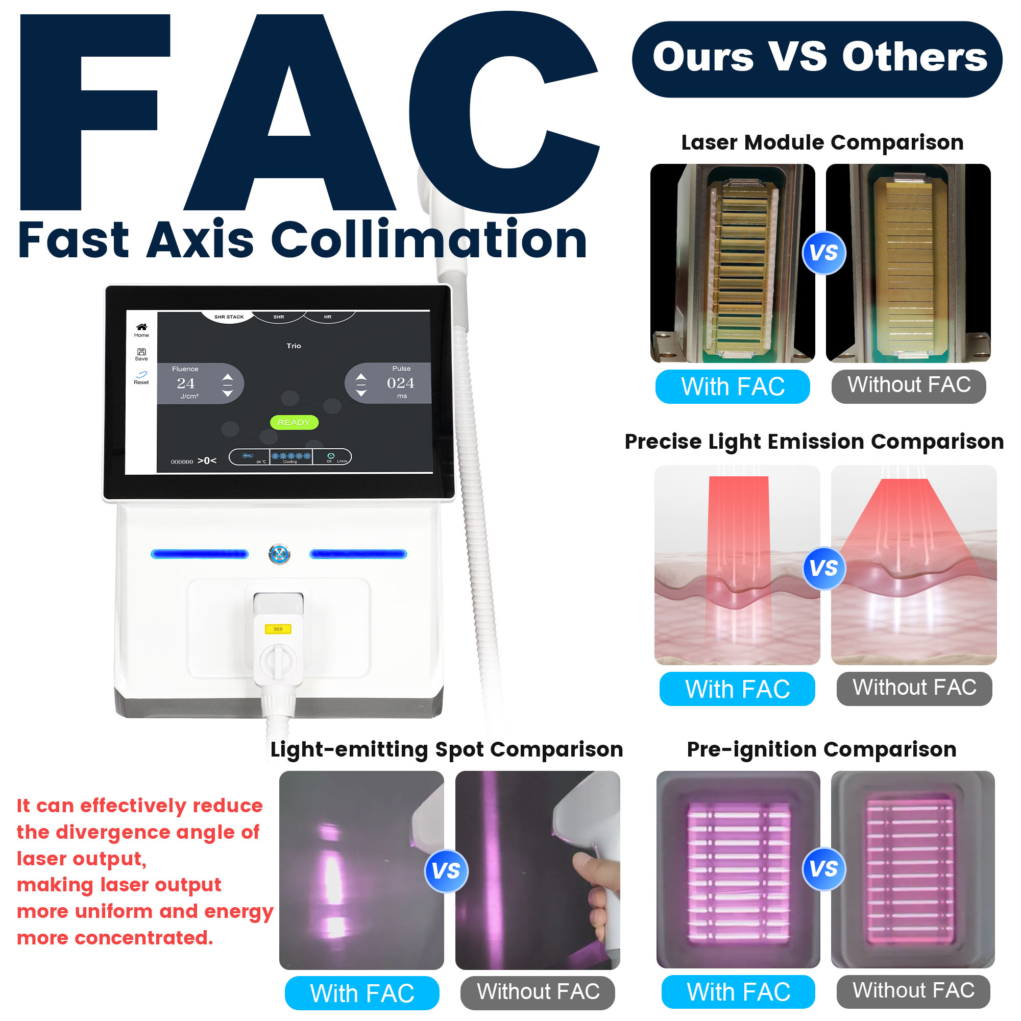 10BARS 4 Wavelengths 808NM 755NM 940NM 1064NM Diode Laser Hair Removal Machine with FAC Collimation 60Million Shots Sapphire Cooling for Home Salon Us