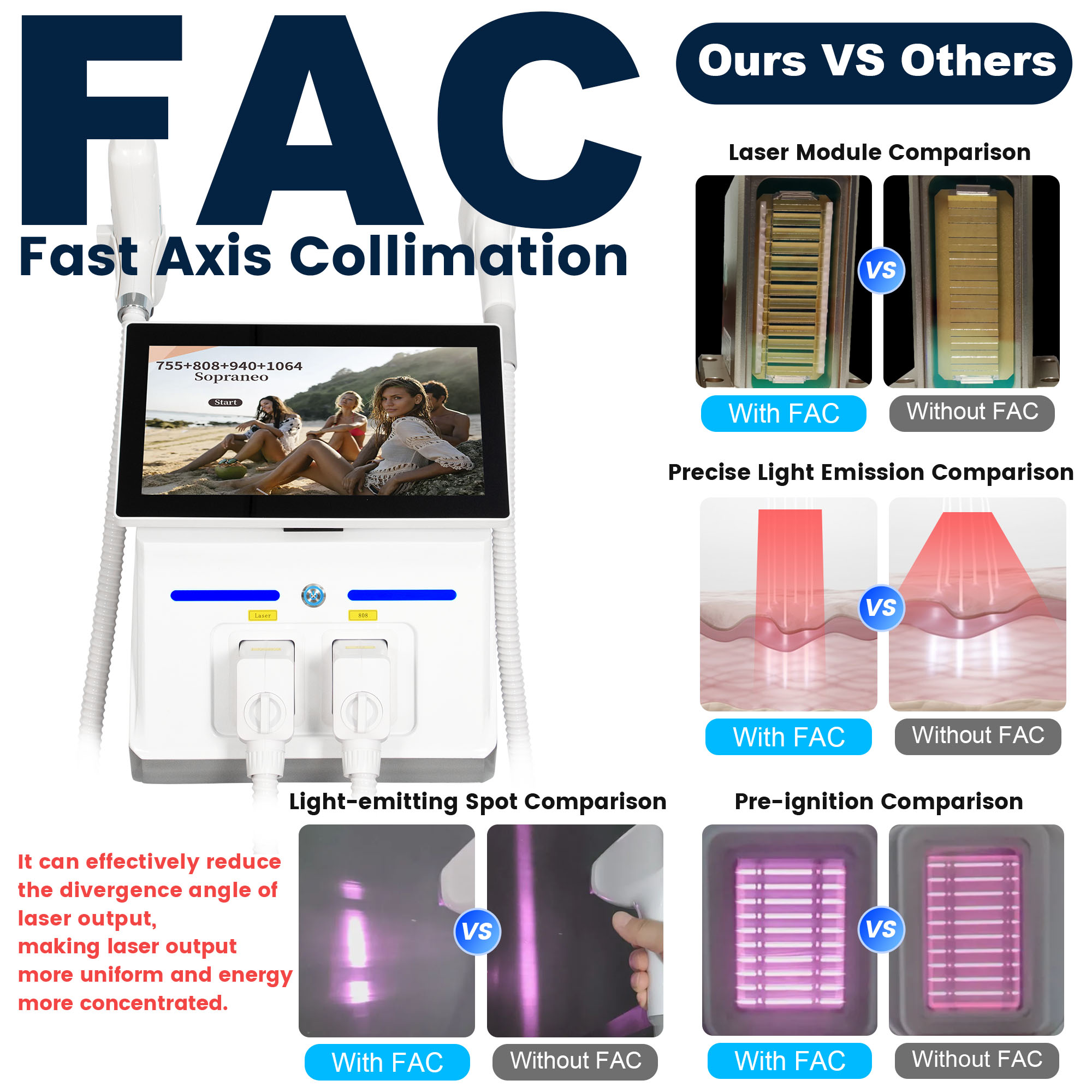 Professional Picosecond And Diode 2 In 1 Laser Tattoo Removal And Hair Removal Device 10 Bars 755 808 940 1064nm With Sapphire Ice Cooling For Whole B