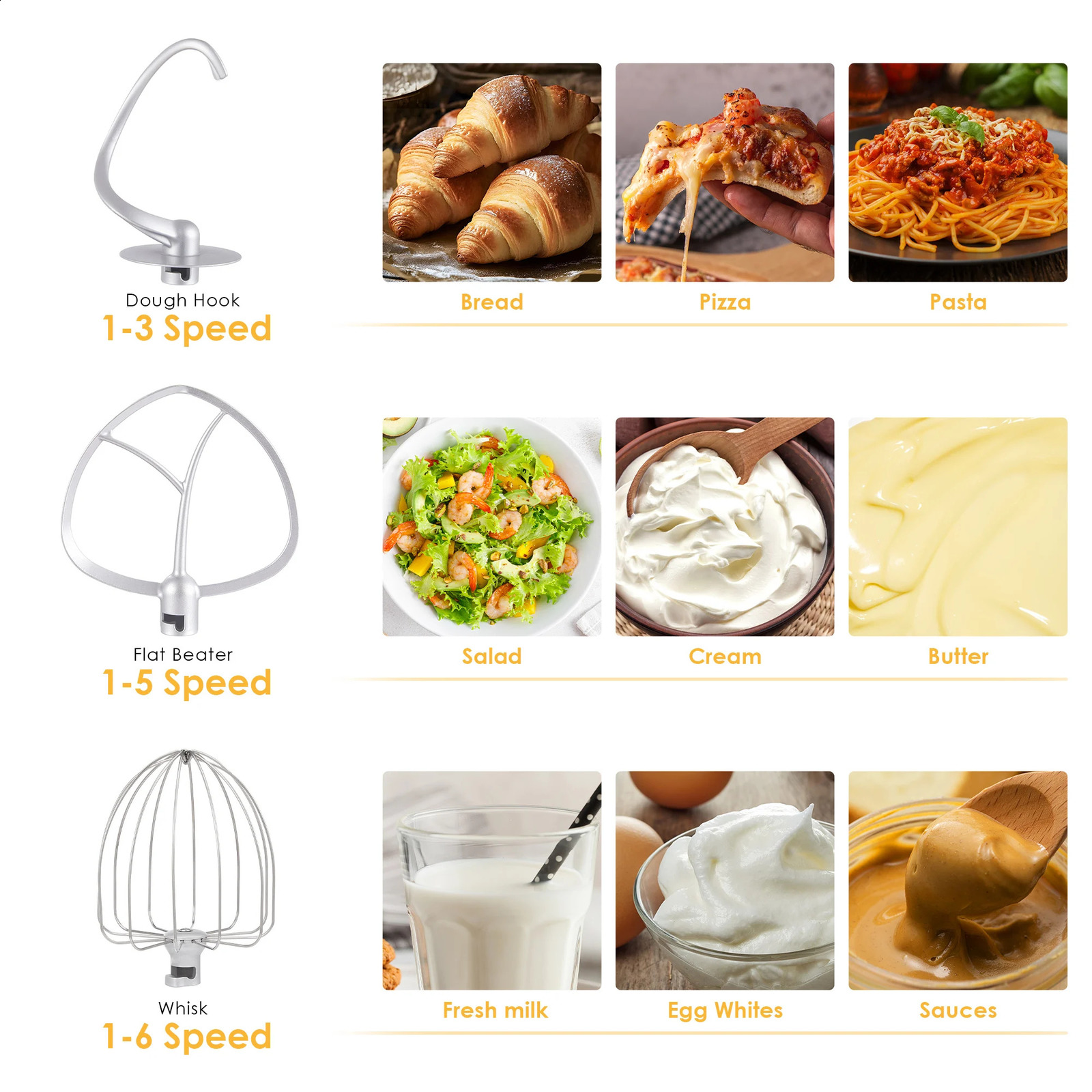 BioloMix Kitchen Food Stand Mixer Blender Quiet Motor Cream Egg Whisk Whip Dough Kneader 6Speed 1200 W 6 L DC w260605 - view 5