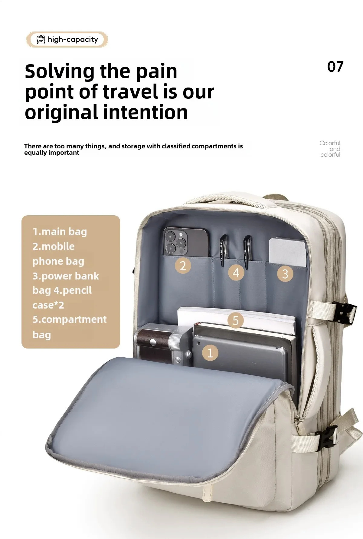 Backpack 45x30x25 Airplane Cabin Hand Luggage Laptop for Aeroplane Travel School Men Womens Bag y260615 - view 4