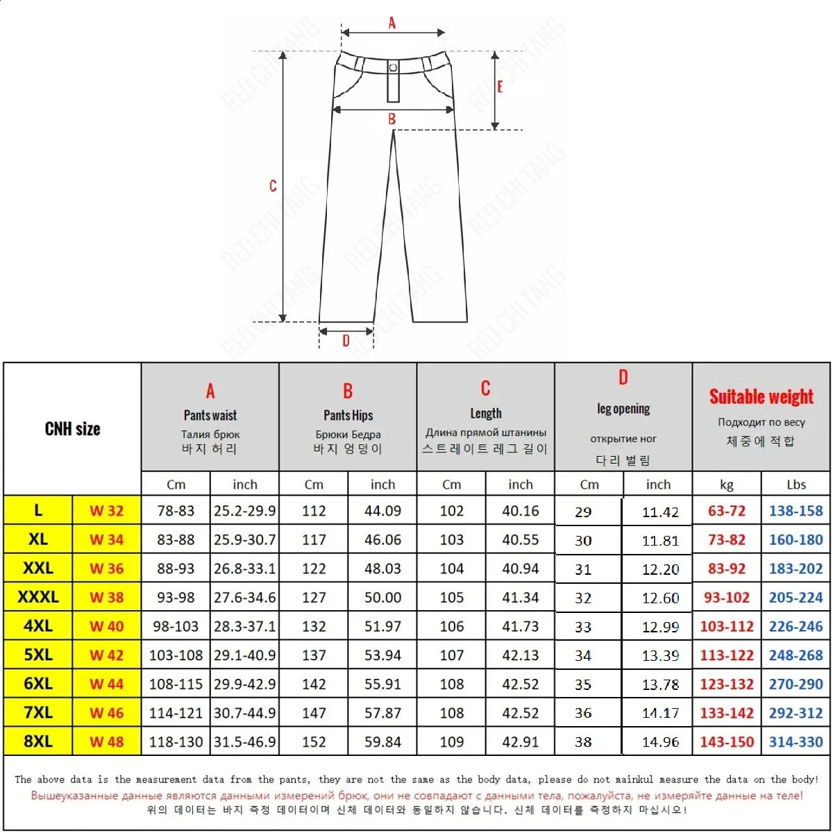 Big Size Jeans Men High Elastic Waist Baggy Denim Pant Male Plus Large Loose Slim Fit Cowboy Trouser 8XL 6XL Classic Black y260618 - view 3