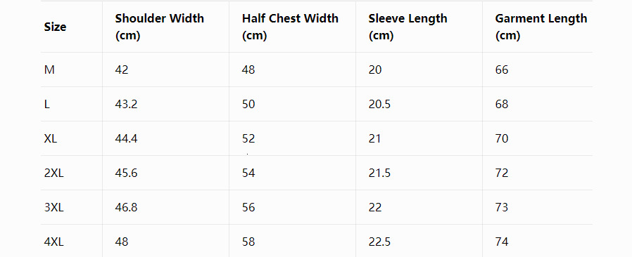 Designer Mens Contrast Splicing Polo Shirt Luxury 2026 Summer Thin Slim Fit Light Business Young Men Brand Premium Casual Short Sleeve Bulk Wholesale  - view 4