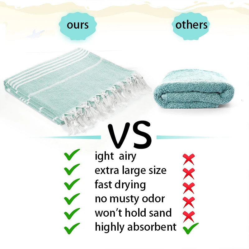 Quick Dry Beach Towels Oversized 100 Cotton Highly Absorbent Lightweight Beach Towels Sand Free LargeTowels for Travel Bath 260622 - view 3