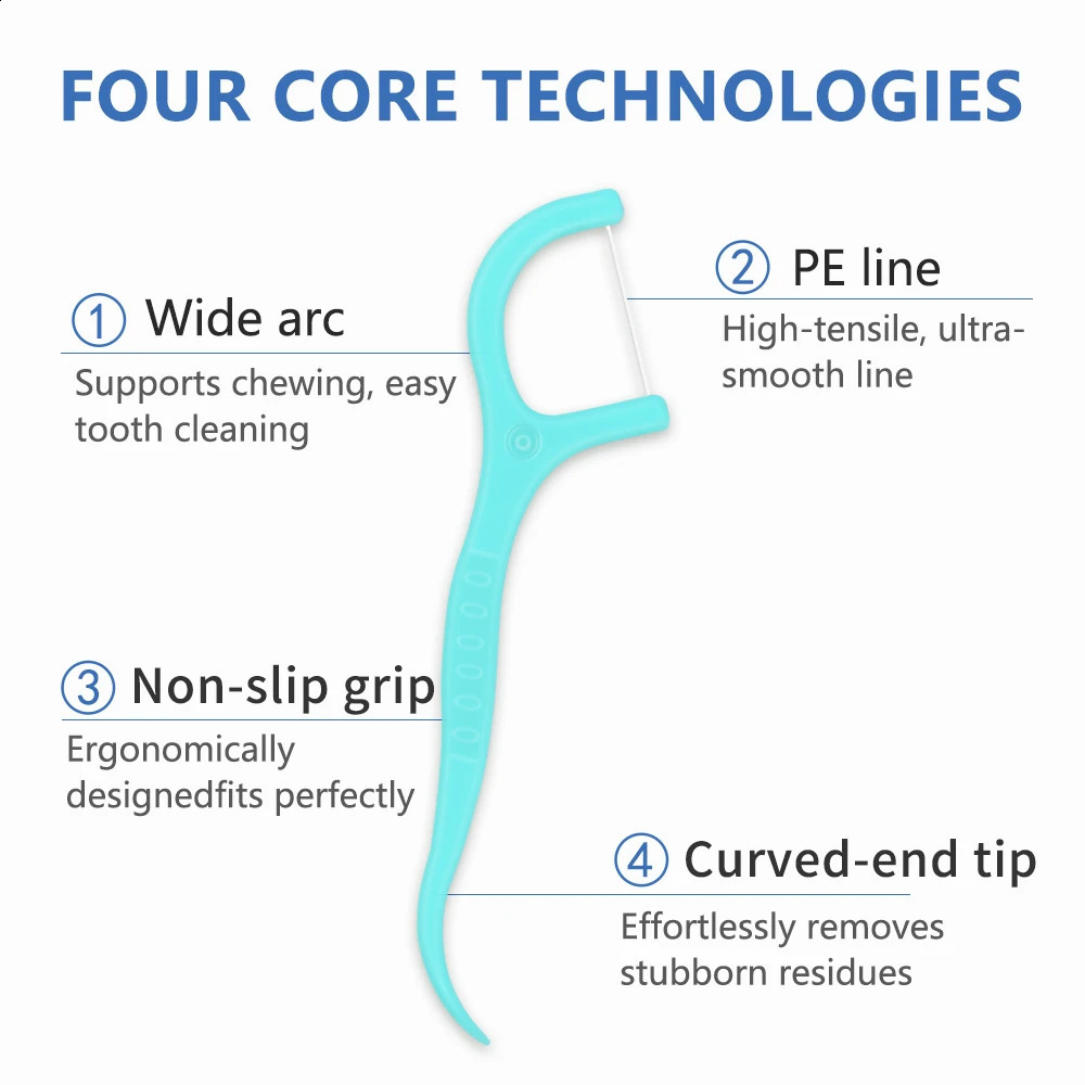 KingubznisDental Floss Plastic Toothpicks with Threads Soft Dental Flosser Elastic Silk Sticks Ultrathin 50Pcs 260626 - view 5