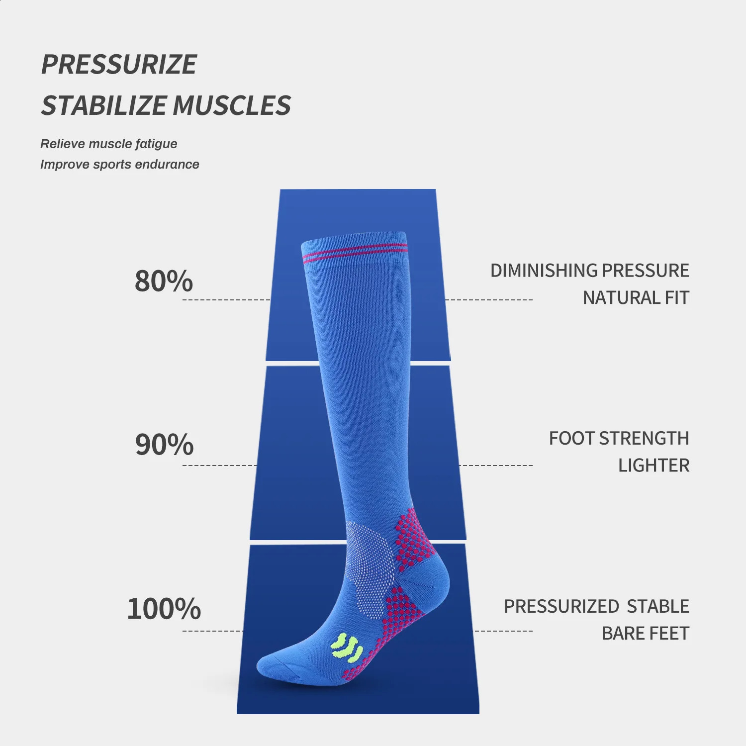 13 Pairs Dropship Compression Socks Varicose Veins 2030 Mmhg Men Women For Running CyclingFootball Stockings 260622 - view 6