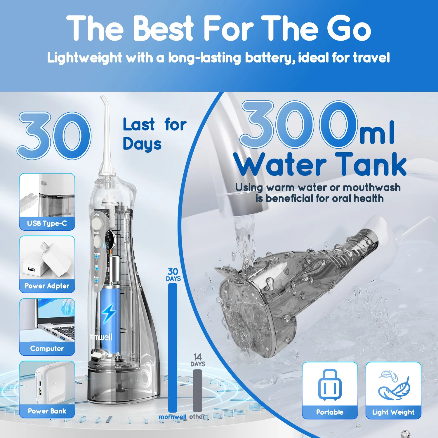 Mornwell Water Flosser Teeth Picks 6 Jets 3 Modes Portable Cordless D52 Floss For Cleaner IPX7 Waterproof Oral 260626 - view 6