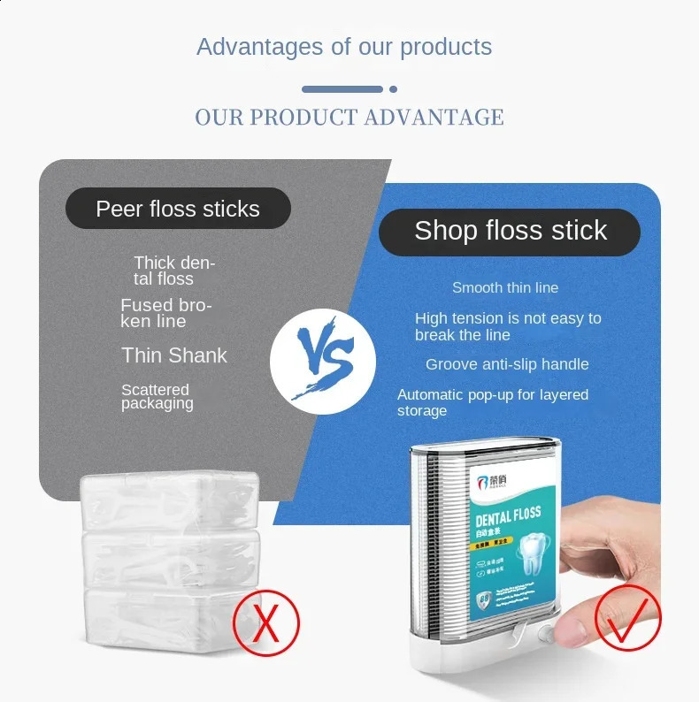 Dental Floss Picks Dispenser Plastic Toothpicks with Threads Teeth Cleaning Tools Storage Box Include 88pcs 260626 - view 3