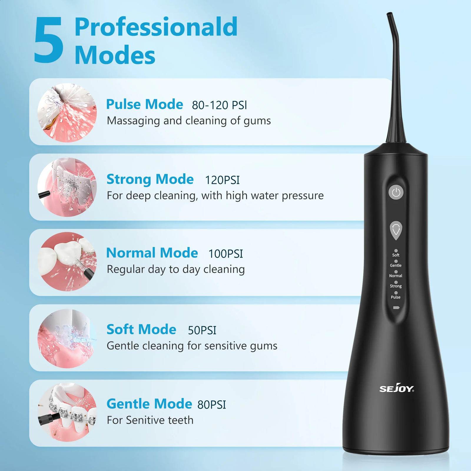 Sejoy Electric Water Flossers Oral Irrigator Rechargeable Portable Dental 5 Modes Tank Teeth 300ML Waterproof Cleaner 260626 - view 4