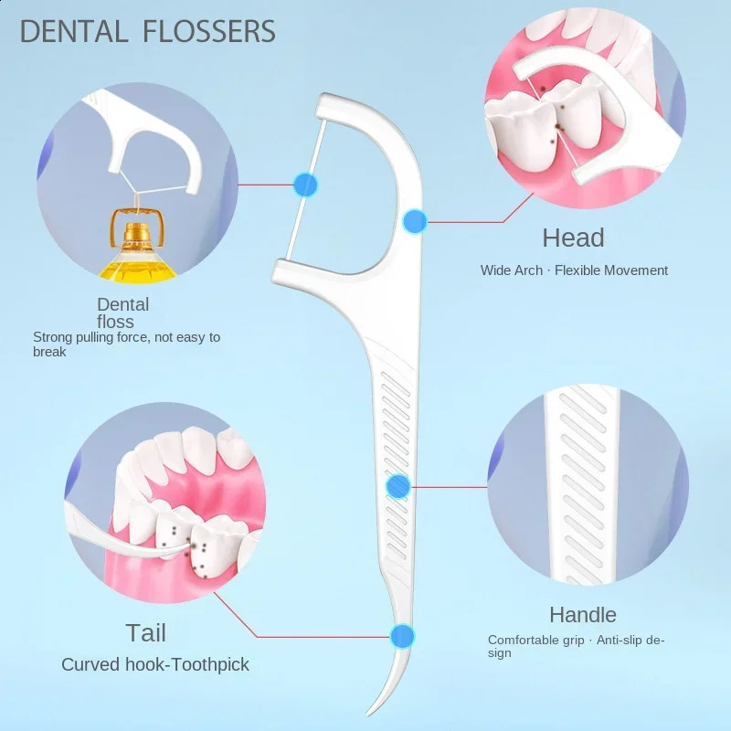 Dental Floss Picks Dispenser Plastic Toothpicks with Threads Teeth Cleaning Tools Storage Box Include 88pcs 260626 - view 4