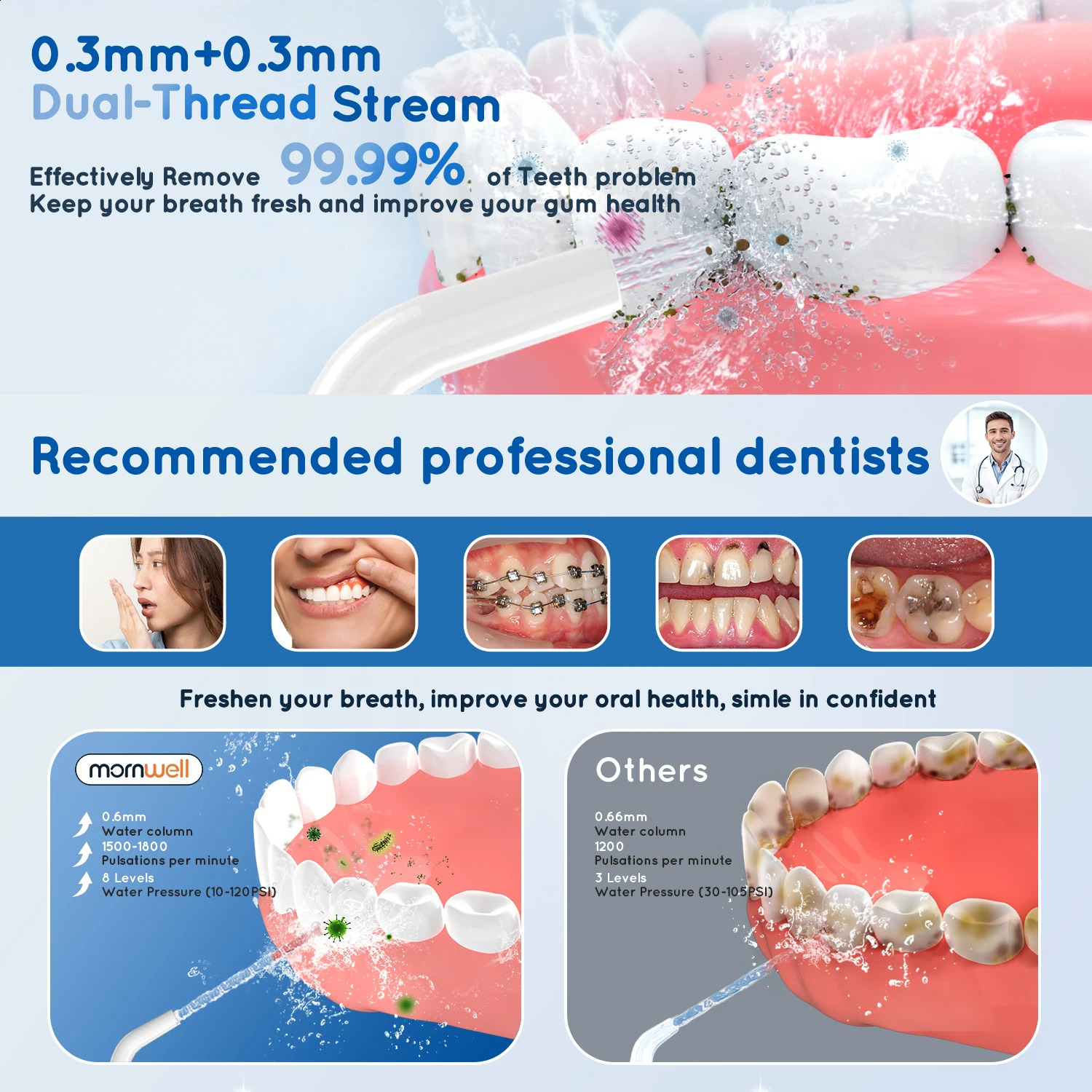 Mornwell Water Flosser Teeth Picks 6 Jets 3 Modes Portable Cordless D52 Floss For Cleaner IPX7 Waterproof Oral 260626 - view 3