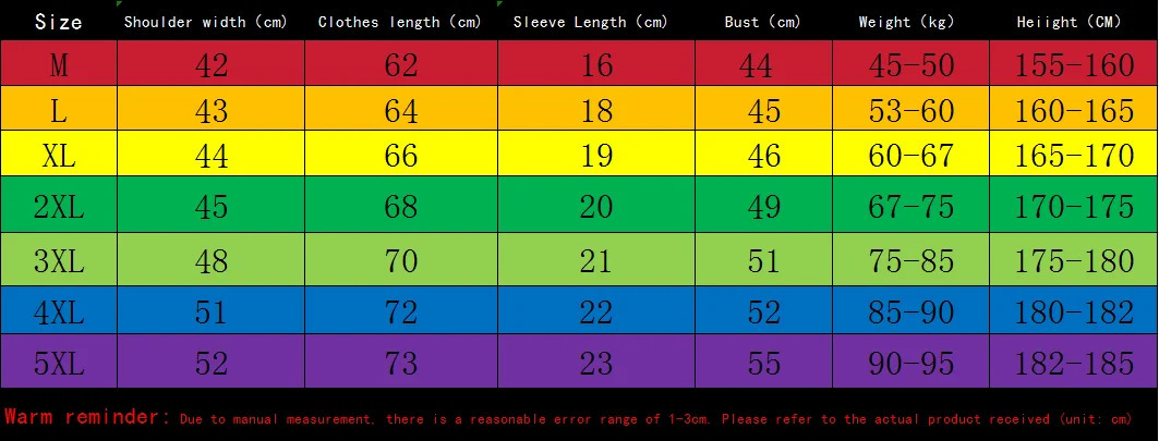 Mens Sets 2025 Summer Fashion T Shirts Casual Polyester Gradient Shorts Set Sporty Twopiece Outfit Tracksuits 260615 - view 7