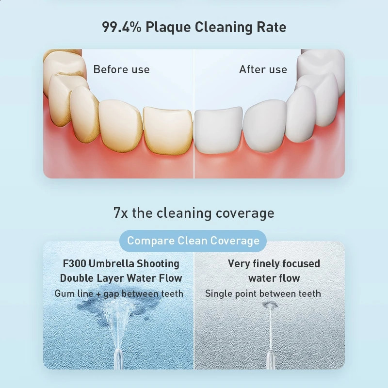 MIJIA Portable Oral Irrigator F300 Dental Water Jet Flosser Teeth Bucal Tooth Cleaner Waterpulse MEO703 260626 - view 4