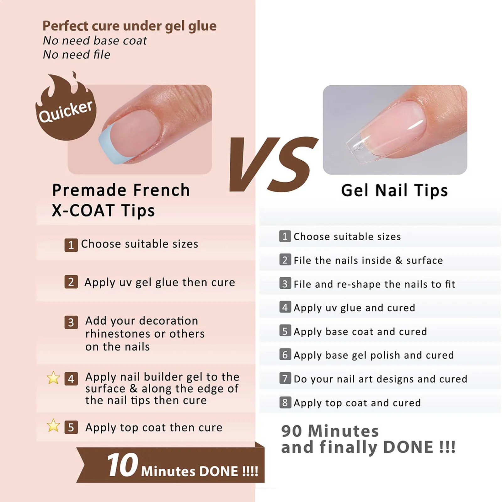 150pcs 6 Colors Fake Nail Multi-size False Nail Press On Acrylic Nails Almond French Wearing Armor Removable Convenient 260626 - view 6