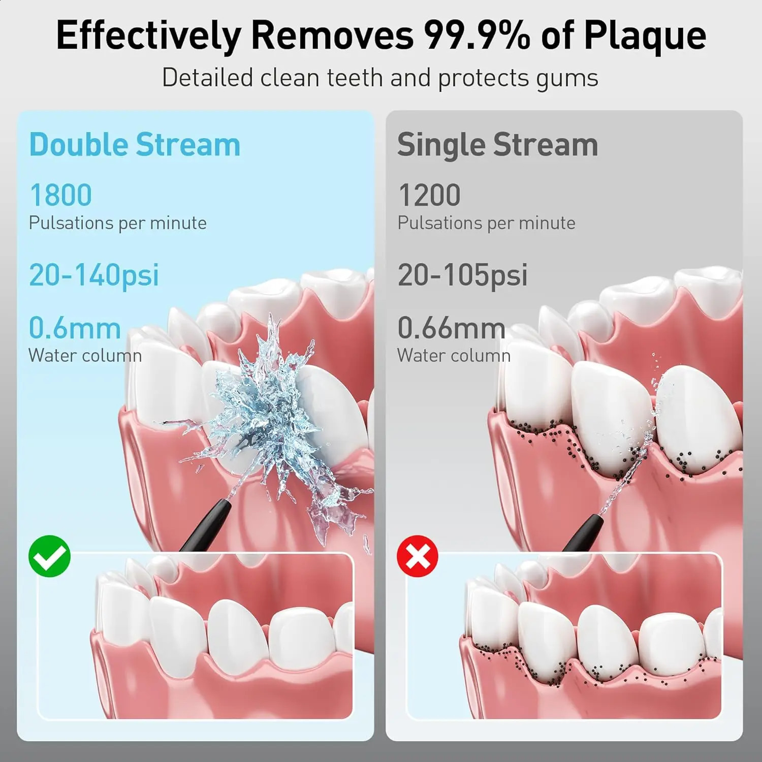 Portable Household Oral Irrigator Rechargeable Water Flosser with 4 Modes And 5 Nozzles for Deep Cleaning Dental Care 260626 - view 5