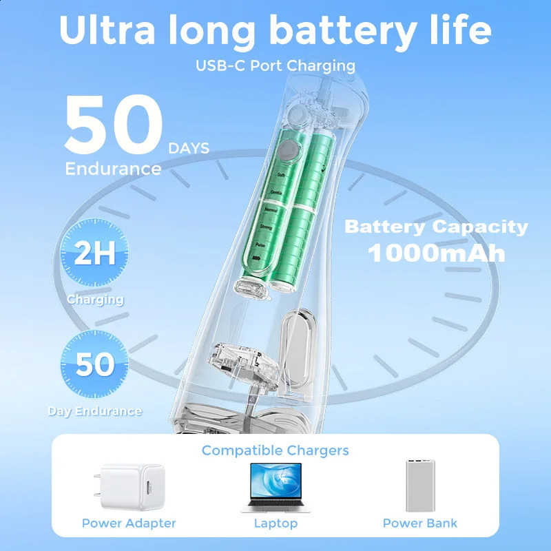 Sejoy Water Flosser Teeth Picks 6 Jets Modes Portable Cordless Floss for Cleaner Oral 260626 - view 4