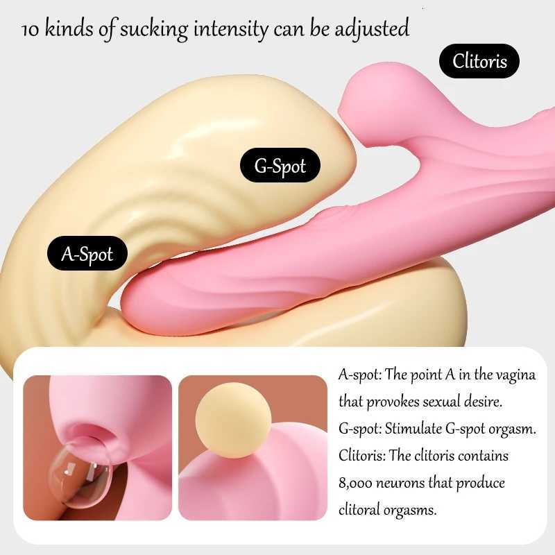 3-in-1 Vibrator Sex Toys Woman Telescopic Thrust Dildo Clitoral Sucking Vibrator G-Spot Stimulation USB Rechargeable Adult Sex M260626 - view 6