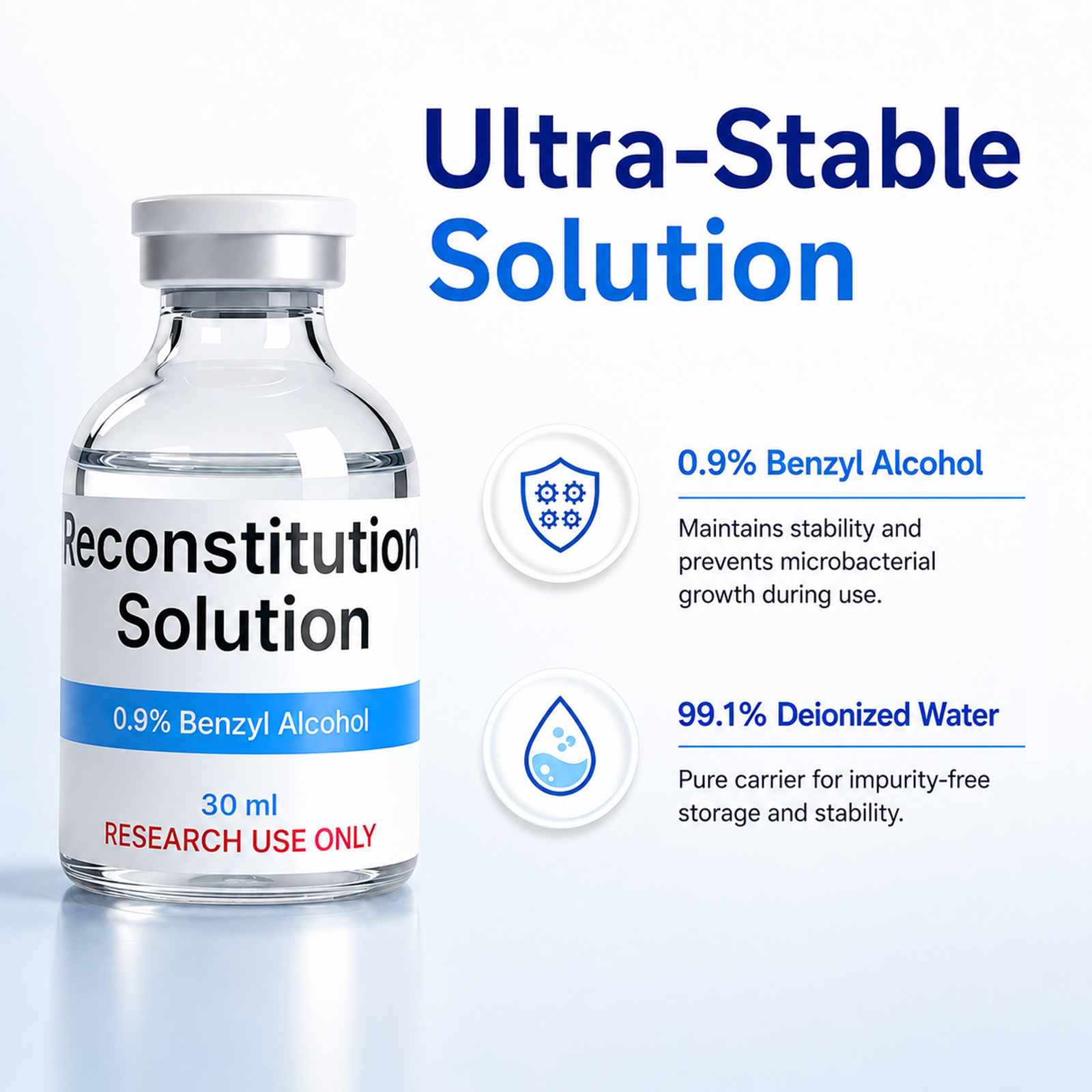 Bacteriostatic Water 30mL Glass Vial, Sterile Deionized Water w/ BA