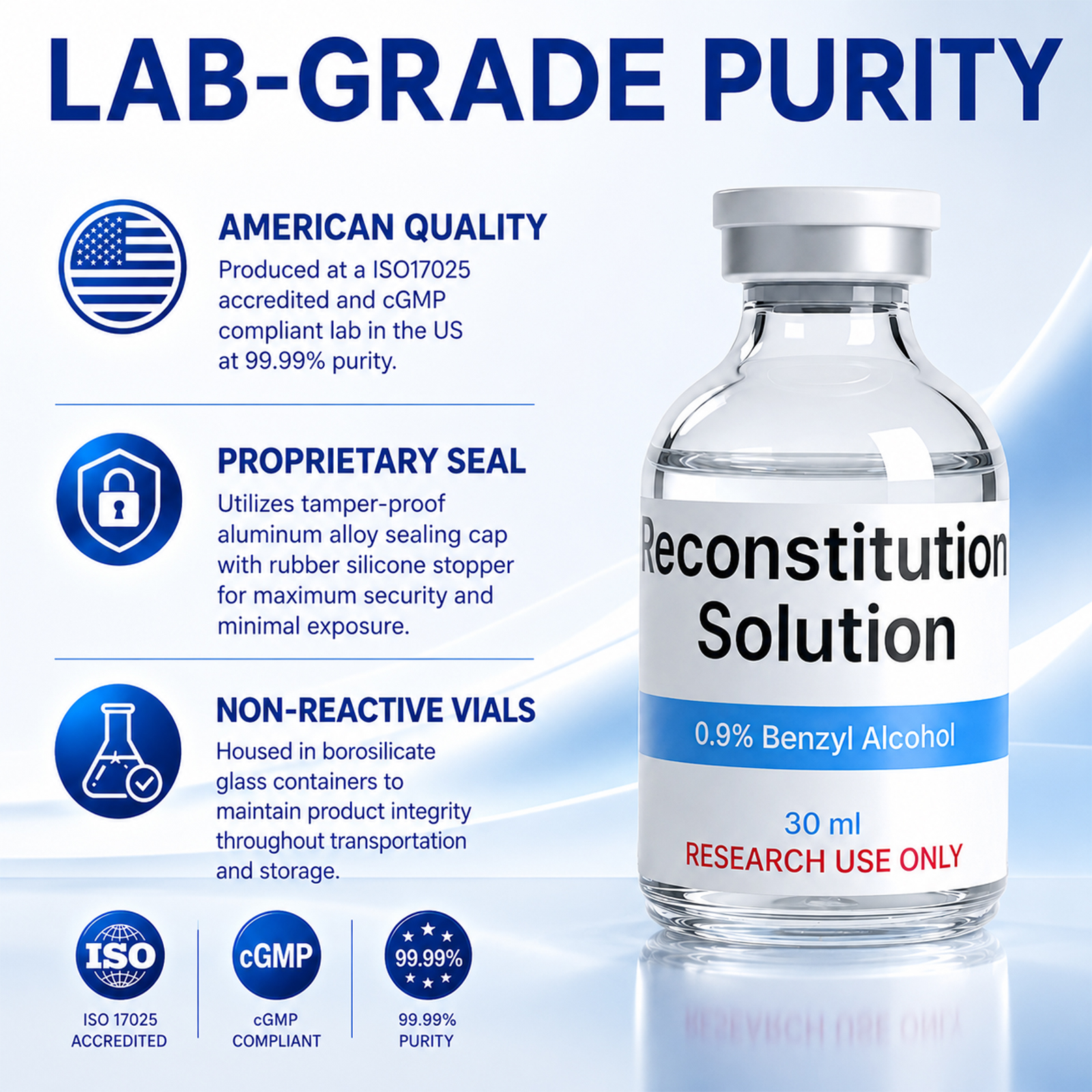 Reconstitution Solution 30mL Glass Vial, Deionized Water w/ BA, Sterile Water