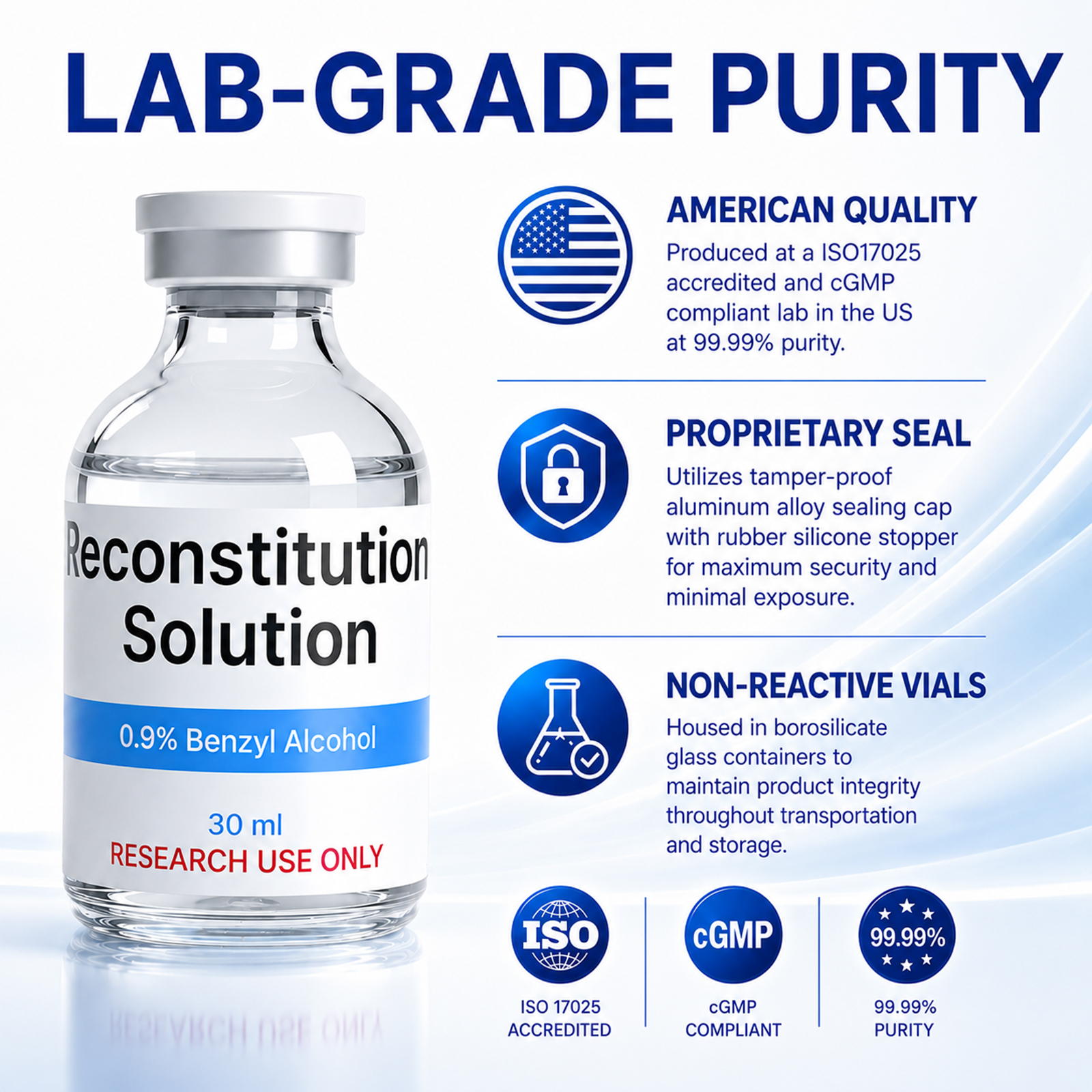 Bacteriostatic Water 30mL Glass Vial, Sterile Deionized Water w/ BA