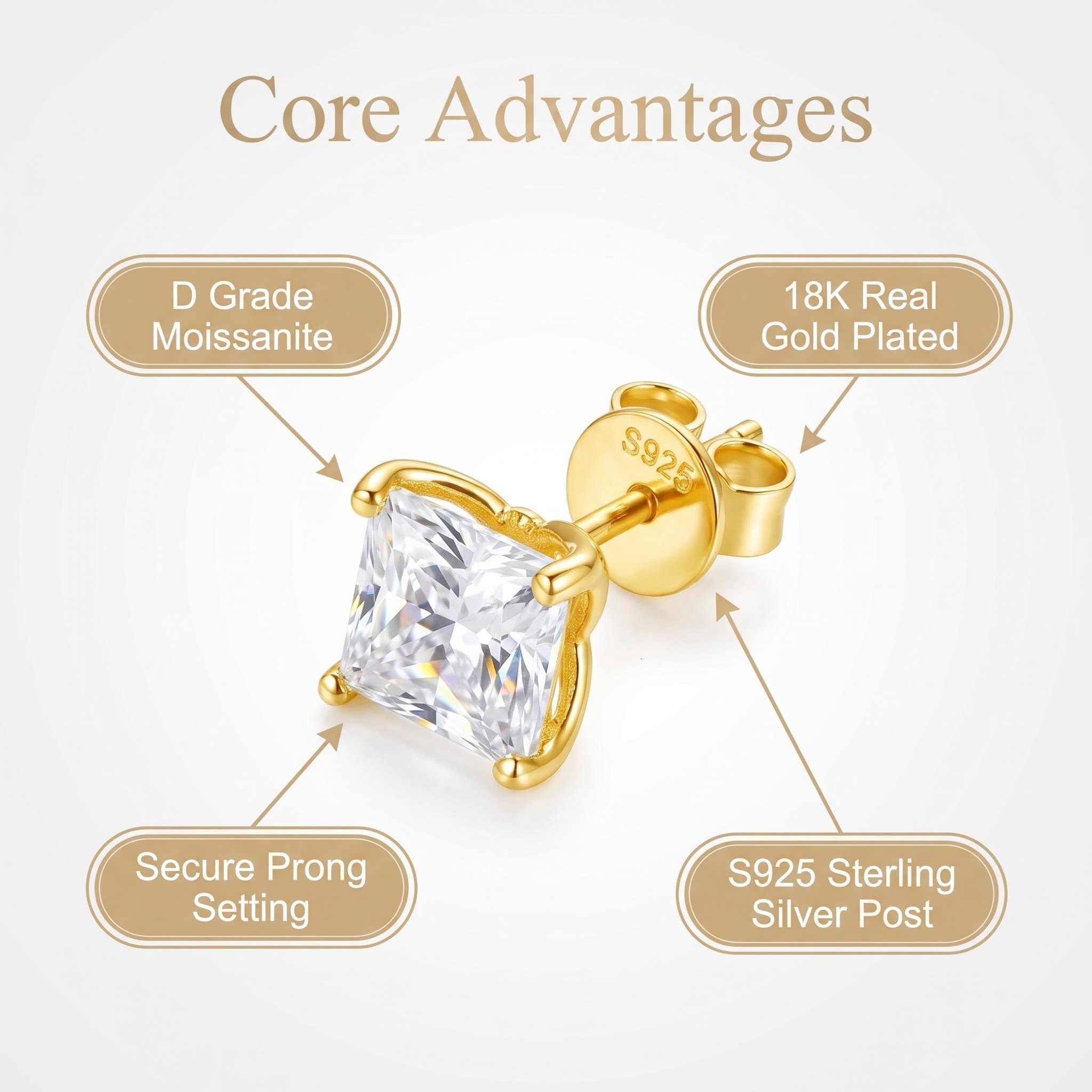Cross-border Bestseller New D-color Princess-cut Moissanite S925 Sterling Silver Stud Earrings Women Exuding Light Luxury - view 5