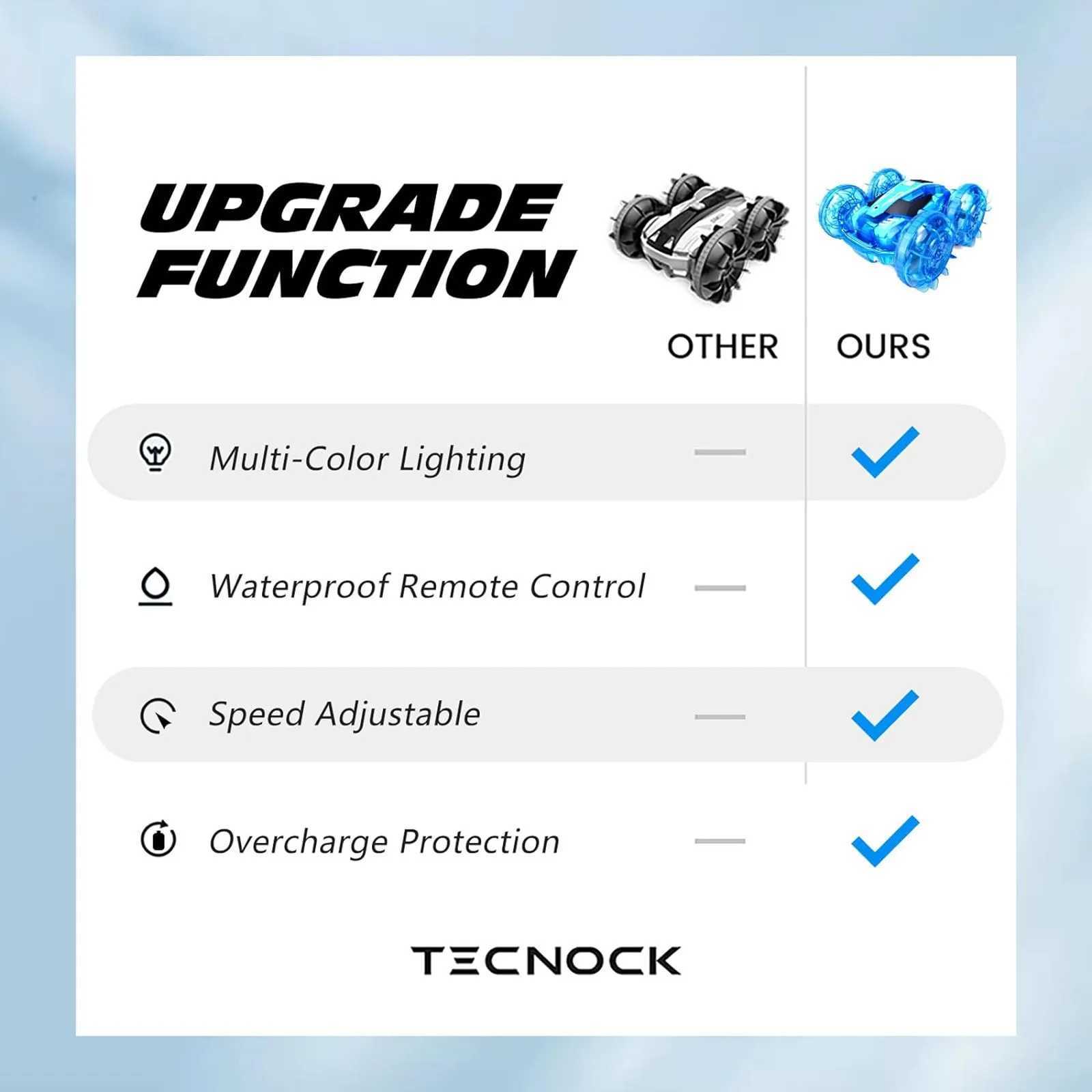 Amphibious Remote Control Car for Kids4WD Cars Waterproof Remote2.4GHz RC Boat with LED Lights60 Min of Play Free shipping